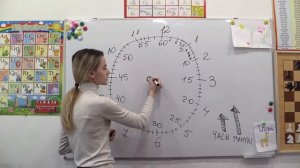 КАК  ЗАПОМНИТЬ ВРЕМЯ? / ИЗУЧАЕМ ЦИФЕРБЛАТ