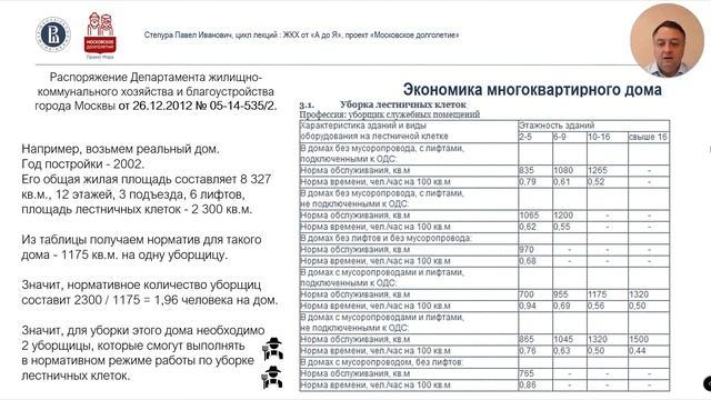 Курс лекций "ЖКХ: от А до Я" Экономика МКД часть 3 смотреть онлайн