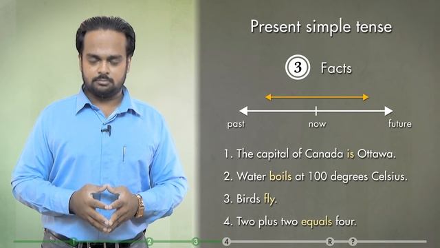 PRESENT SIMPLE TENSE – Part 1 – Where to Use Simple Present – Basic English Grammar смотреть онлайн
