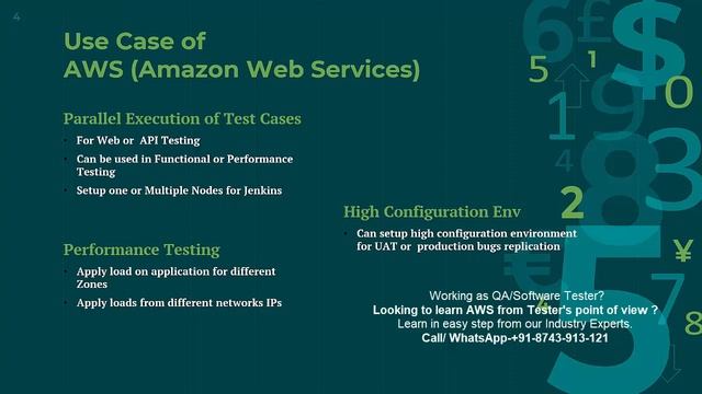 Why as Tester/QA we should learn AWS | Must for every QA professional смотреть онлайн
