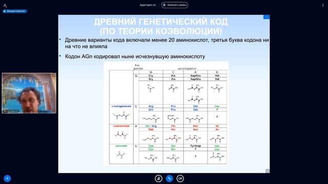 Михаил Никитин. Лекция 9. Происхождение рибосомы, белкового синтеза и генетического кода. смотреть онлайн