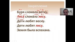 Как отличить именительный падеж от винительного