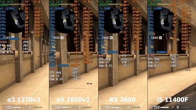 E3 1270v2 (аналог I7 3770), E5 2650v2, R5 2600, I5 11400F + GTX1070 в CS:GO с Discord.