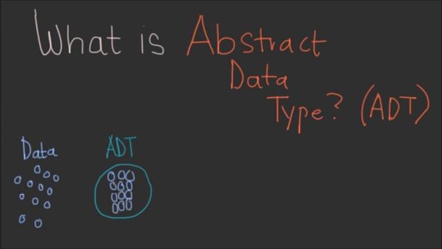 What is an Abstract Data Type? - 2 - Data Structures in Java смотреть онлайн