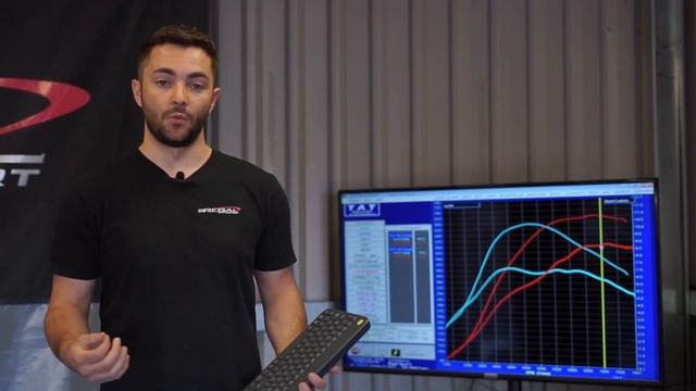+190HP & + 200lbfts McLaren 570S Pure Turbos Upgrade смотреть онлайн