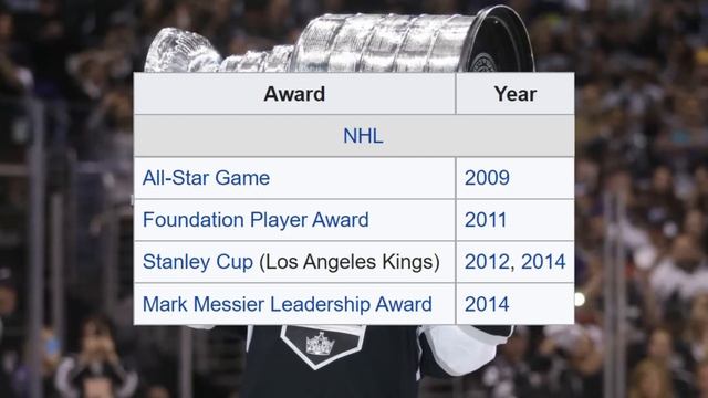 The 2003 NHL Draft Was INCREDIBLE смотреть онлайн