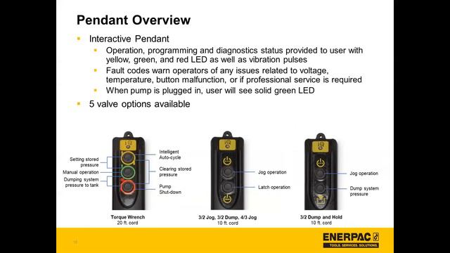 Training Webinar On The Enerpac E-Pulse Electric Pump смотреть онлайн