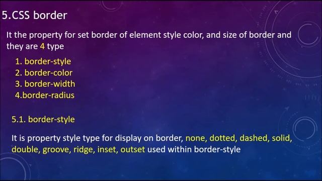 CSS Tutorial for Beginners - 08 CSS border style смотреть онлайн