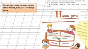 Страница 6 Упражнение 2 «Язык и речь» - Русский язык 1 класс (Канакина, Горецкий)