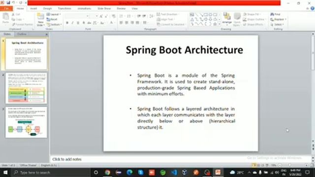 Spring Boot Essential | Java | Spring Framework смотреть онлайн