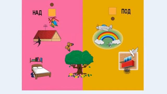 Логопедическое занятие №2.Предлоги над-под. смотреть онлайн