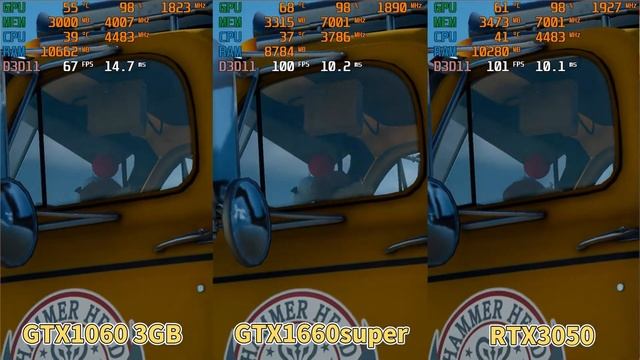 ZOTAC RTX3050 最近の中では結構よさげ！？ GTX1060 vs GTX1660super vs RTX3050 マイニングも検証 Core i5-12600K B660 смотреть онлайн