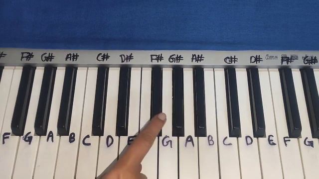 3 Chords 6 Bollywood Songs | Tiktok Mashup, Likhe Jo khat tujhe, Em C D, Step by step смотреть онлайн