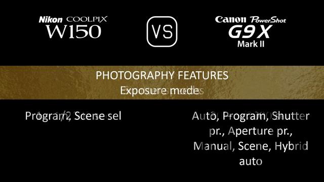 Nikon Coolpix W150 vs. Canon PowerShot G9 X Mark II: A Comparison of Specifications смотреть онлайн
