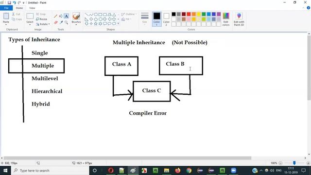 Java for Testers - Part 155 - Multiple Inheritance Demonstration смотреть онлайн