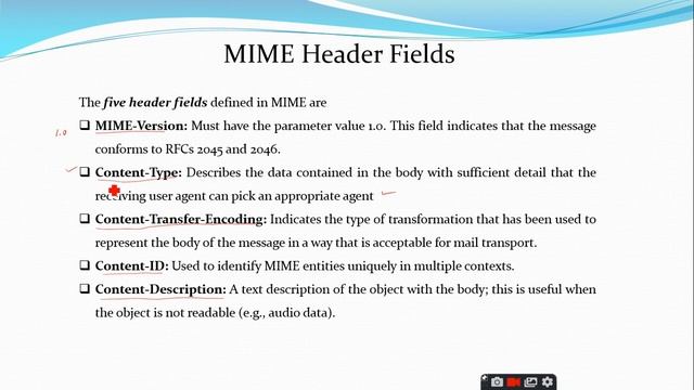 RFC 5322 & MIME смотреть онлайн