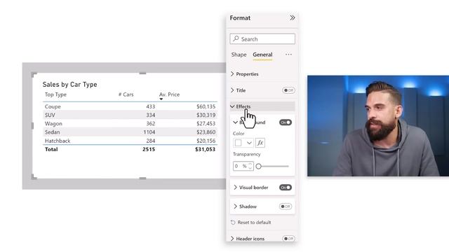 5 DESIGN TRICKS that Make EVERY Power BI Report Look GREAT! смотреть онлайн