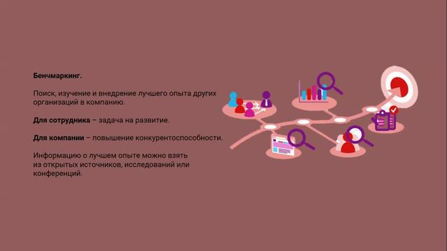 Как "развивать" талантливого сотрудника? смотреть онлайн