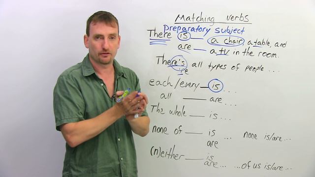 “There is” or “there are”? Matching Verbs in English смотреть онлайн