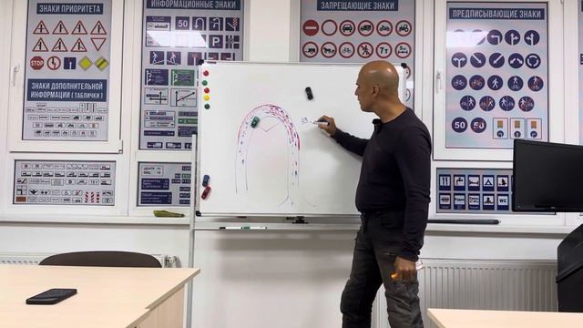 Лекция: важность траектории прохождения поворота смотреть онлайн