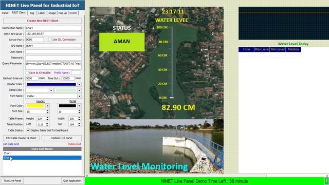 MQTT dashboard in the real world, what are they used for ? [Vol 3] смотреть онлайн