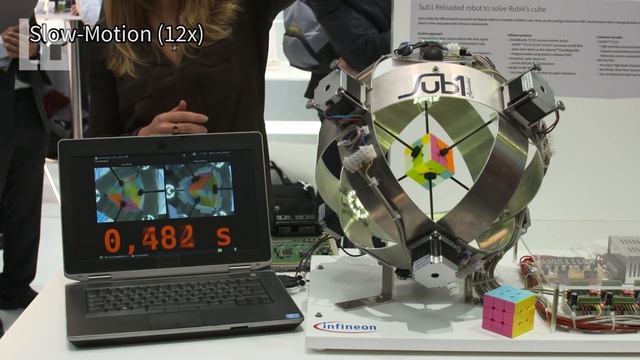 СН. OpenSignal, Sub1 Reloaded 0,637, Huawei, Apple iPhone 8 смотреть онлайн