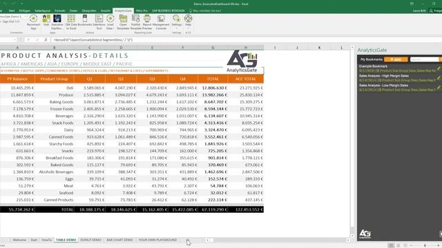 AnalyticsGate 365 – Installation & Demo | Microsoft Excel Add-In | Qlik Sense | English смотреть онлайн