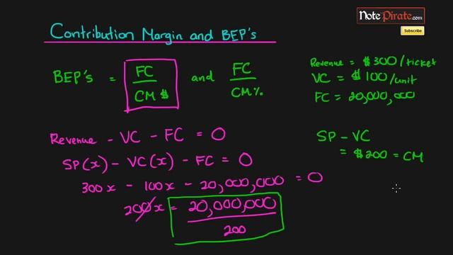 Contribution Margin and Break Even Points (Cost Accounting Tutorial #13) смотреть онлайн
