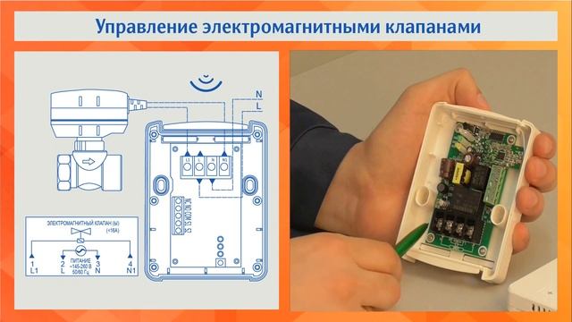 Обзор беспроводного комнатного термостата TEPLOCOM TS-2AA/3A-RF