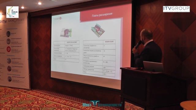 СКУД NODER: "железо" смотреть онлайн