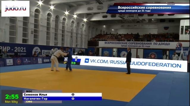 Всероссийские соревнования по Дзюдо среди юниоров до 21 года смотреть онлайн