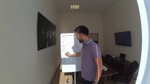 Не торопитесь вкладывать! Когда начинать инвестировать? смотреть онлайн