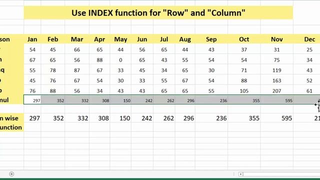 Best Use of INDEX Function with Rows and Columns in Excel | Excel Tutorial | learning Center смотреть онлайн