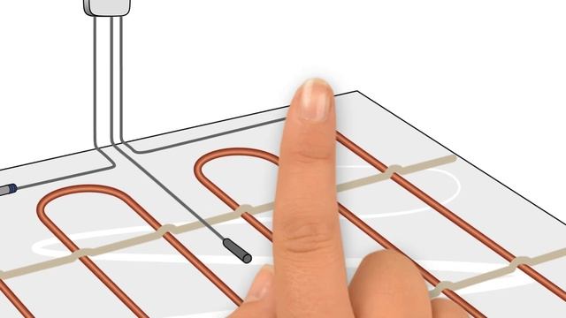 Укладка углеволоконного греющего кабеля под ламинат и плитку смотреть онлайн