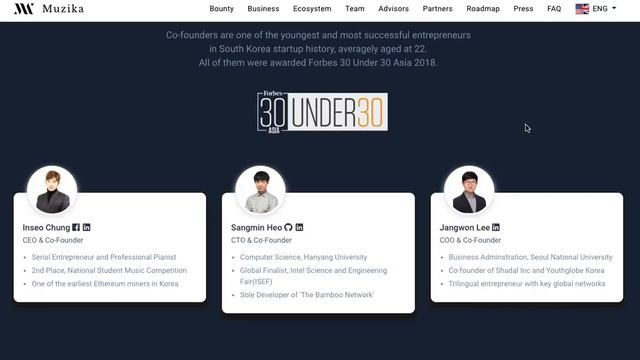 Muzika команда и этапы развития проекта смотреть онлайн