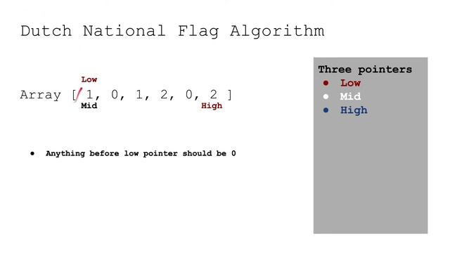 Dutch National Flag problem leetcode смотреть онлайн