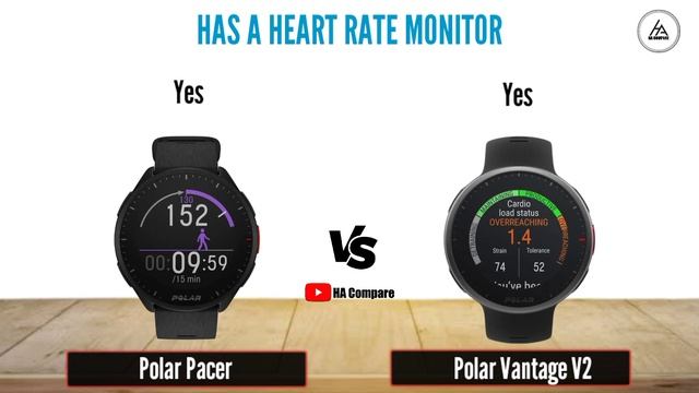Polar Pacer Vs Polar Vantage V2 || Full Comparison