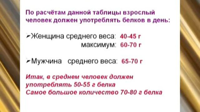 Эстер Лиетувиетис | 7 | Белок и его влияние на здоровье смотреть онлайн