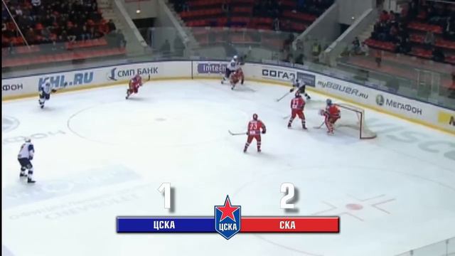 2011.12.20 ЦСКА - СКА 2-5 смотреть онлайн
