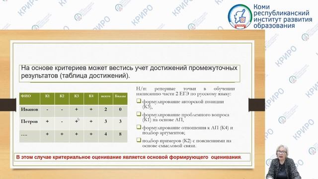 Организация аналитической работы в образовательной организации смотреть онлайн