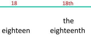 Урок №31. Порядковые числительные. Английский с нуля.