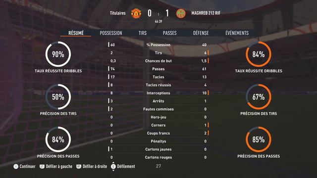 Fifa 23 coop avec rico смотреть онлайн
