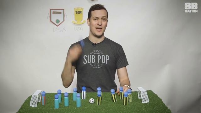 The highest scoring soccer match | Unbreakable Records смотреть онлайн