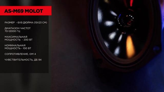 ? КОМПЛЕКТ АКУСТИКИ в автомобиль за 12 000 рублей! ЭТО не ШУТКА! смотреть онлайн