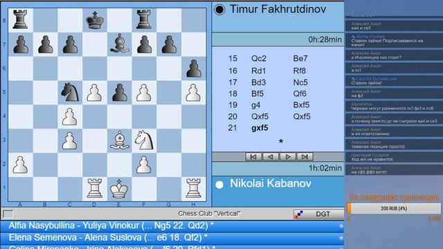 Первенство УрФО по шахматам🎤комментирует мастер спорта России Хмельницкий А.И. смотреть онлайн