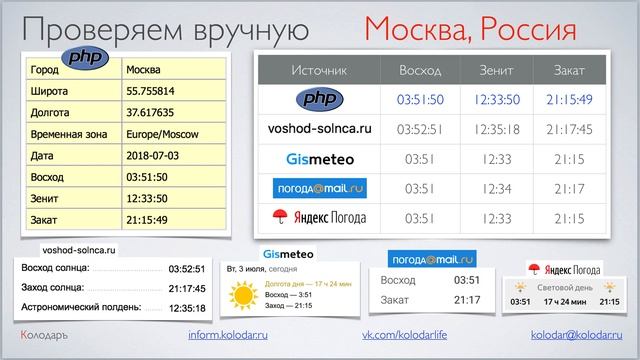 Гарантия точности расчётов смотреть онлайн