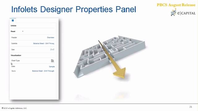 Infolets Designer Properties Panel [Oracle PBCS Update - August 2018] смотреть онлайн