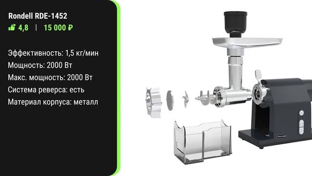 ТОП-5 Электрических мясорубок до 25 000 рублей. Какую мясорубку выбрать в 2023 году?