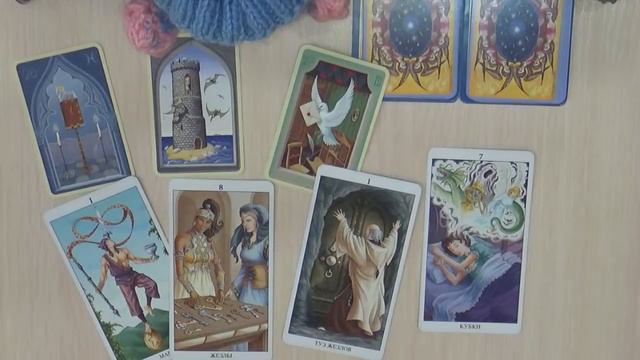 Прогноз на неделю с 21 по 27 июня 2021 года. смотреть онлайн