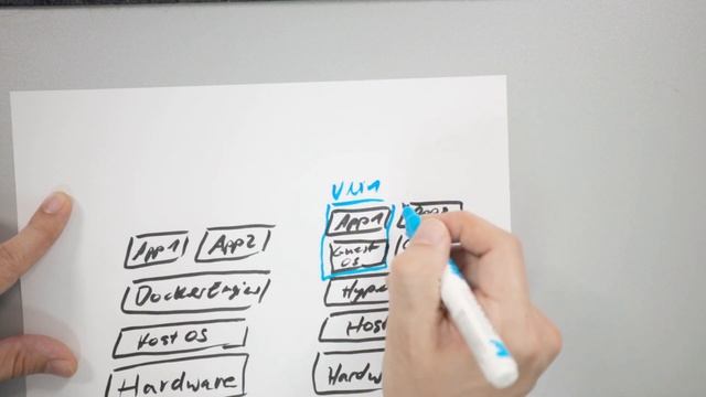 What is DOCKER and why you need to learn it NOW! - 2021 - DevOps for Data Science смотреть онлайн